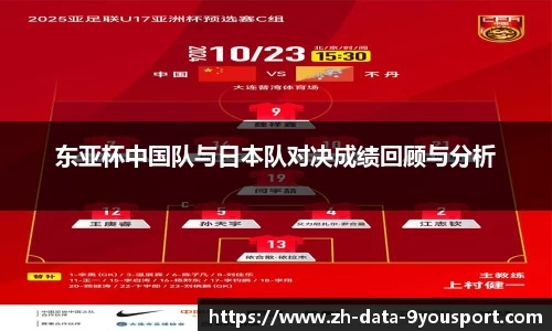 东亚杯中国队与日本队对决成绩回顾与分析