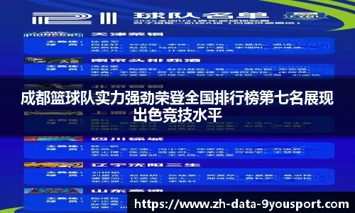 成都篮球队实力强劲荣登全国排行榜第七名展现出色竞技水平
