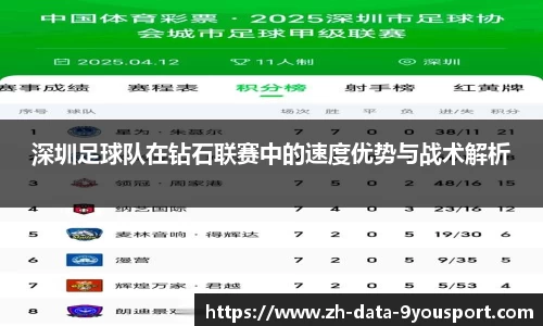 深圳足球队在钻石联赛中的速度优势与战术解析
