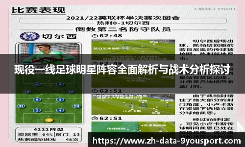 现役一线足球明星阵容全面解析与战术分析探讨